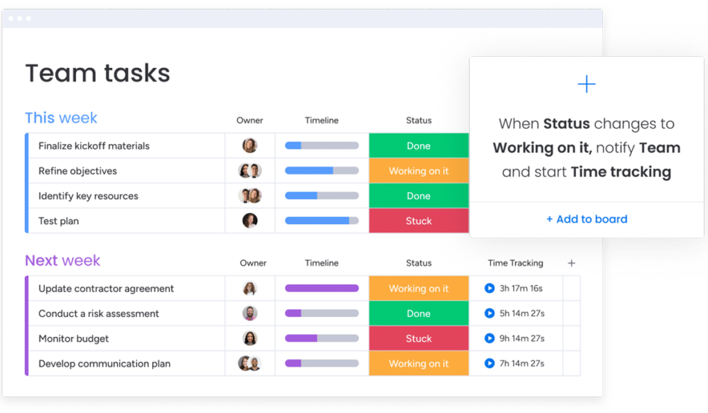 the power of monday.com automations for project efficiency